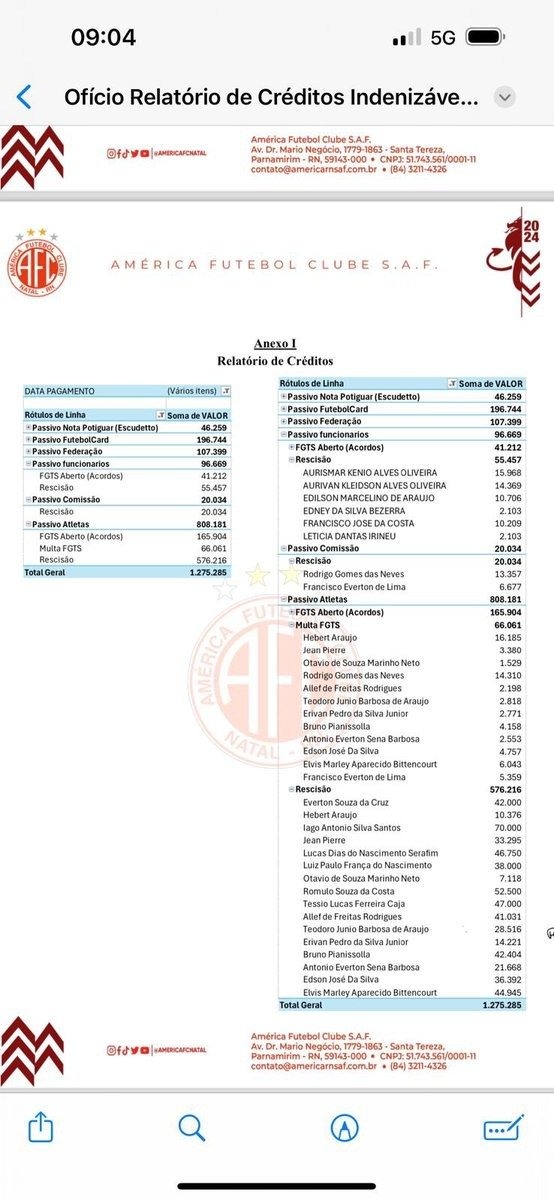 SAF cobra ao América R$ 1,2 milhão; confira qual o motivo da dívida