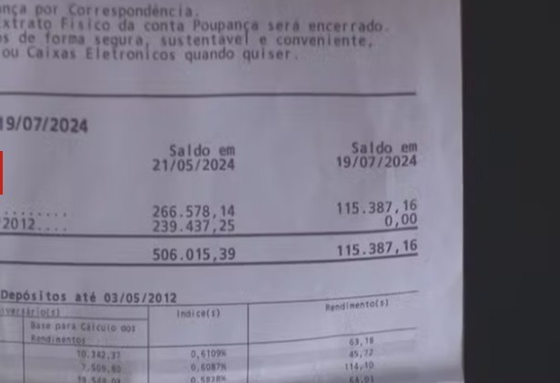Casal perde mais de R$ 500 mil depositados na poupança