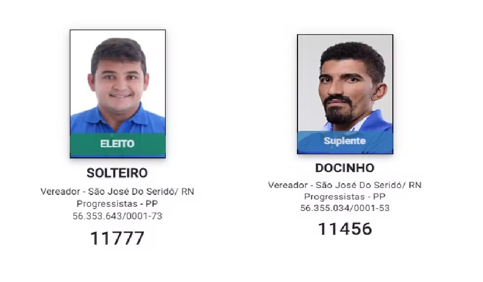 'Solteiro', 'Docinho', 'Coração de Papel': veja nomes curiosos usados nas urnas por candidatos a vereador no RN