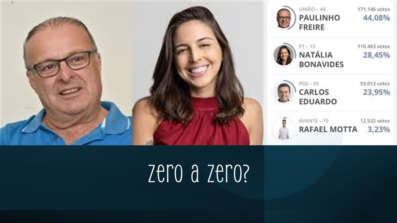 As pesquisas e o segundo turno