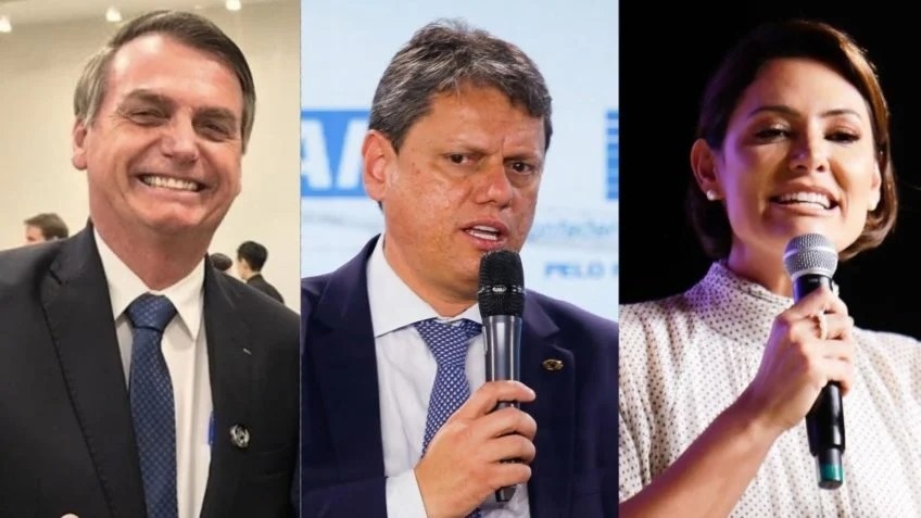Bolsonaro, Tarcísio e Michelle venceriam Lula em SP, diz pesquisa