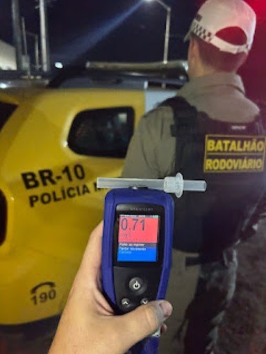Homem é preso duas vezes por dirigir bêbado em menos 15 dias