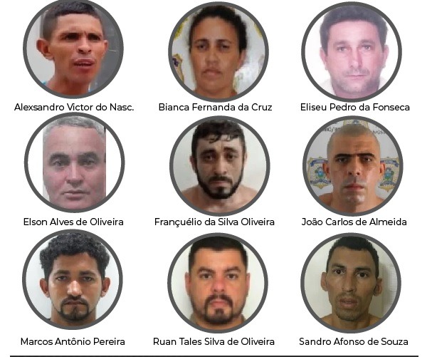 “Furico”, “Kenedy Tatu” e “Dog” está entre o ranking de mais procurados do RN