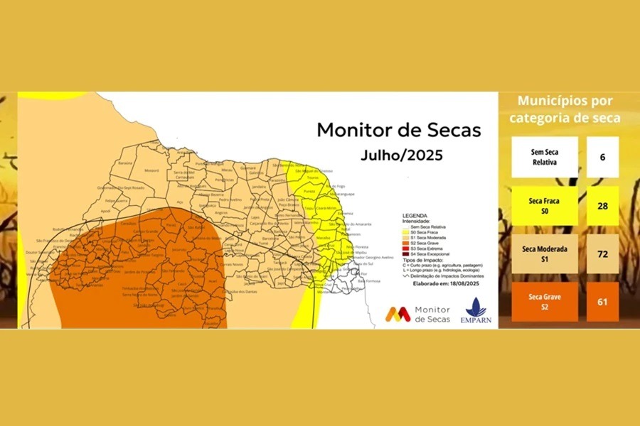RN tem 96% dos municípios atingidos pela seca em julho, aponta monitoramento nacional
