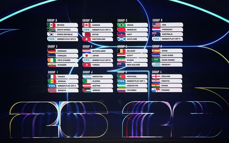 Copa do Mundo 2026: jogos do Brasil serão a noite; confira horários