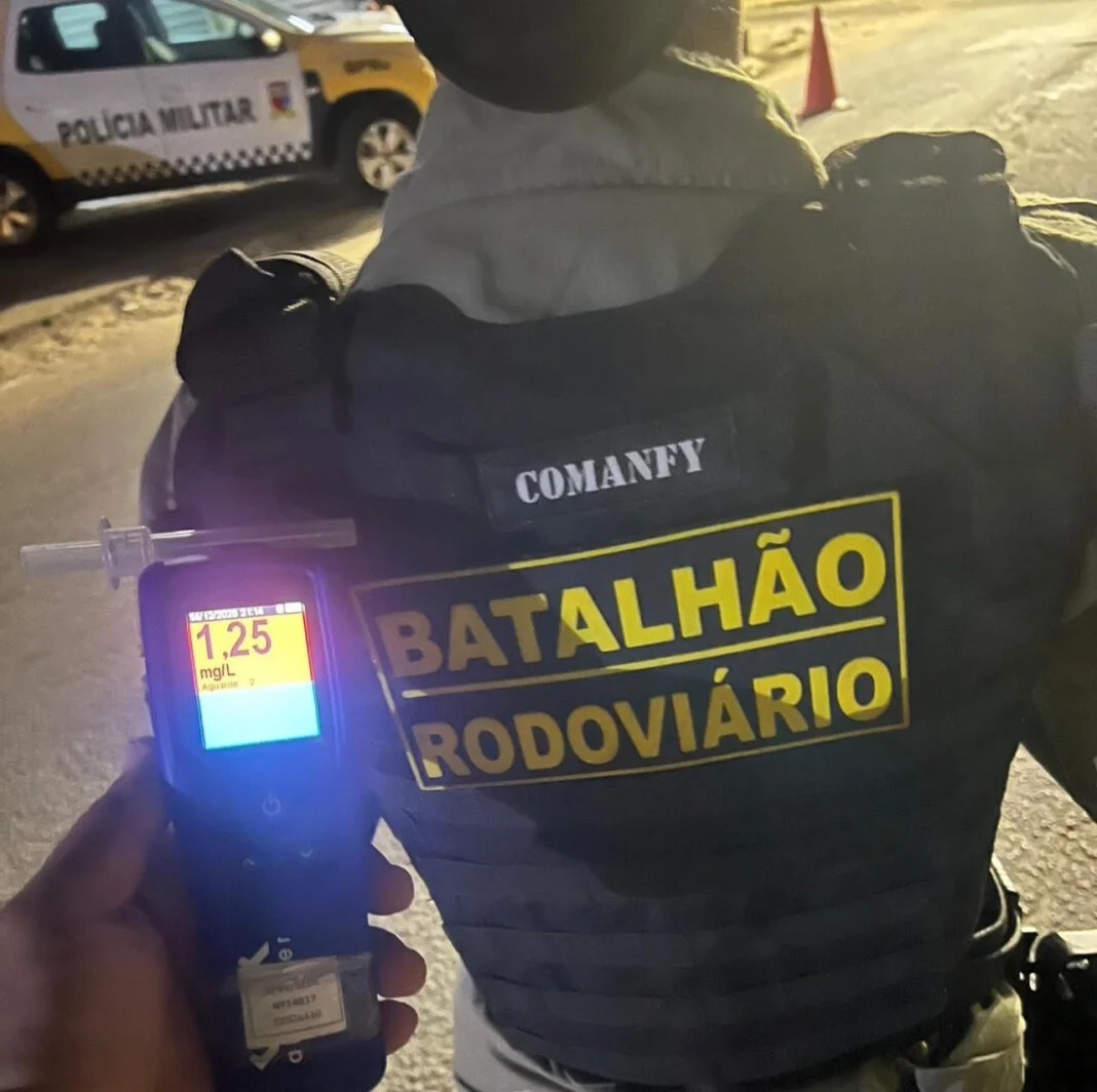 Motorista sem CNH é preso em Extremoz após teste do bafômetro dar resultado quase quatro vezes acima do limite legal