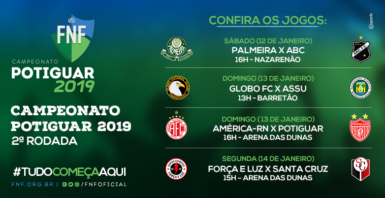 Segunda rodada do Estadual começa neste sábado; confira os jogos