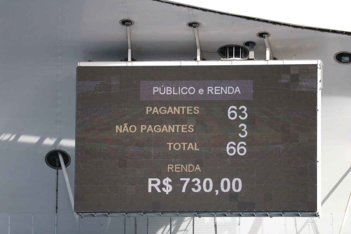 Com público de 63 pagantes, Força e Luz vence Santa Cruz no Arena das Dunas