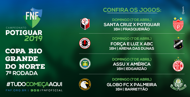 Última rodada da Copa RN acontece neste domingo; confira os jogos