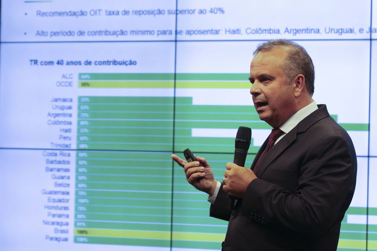 Rogério Marinho prevê que relatório da Previdência pode ser votado até junho