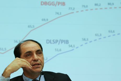 Metas fiscais para governos locais e estatais são revisadas