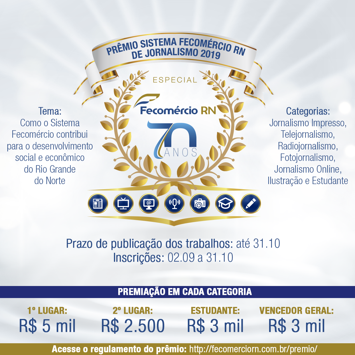 Prêmio Fecomércio de Jornalismo: Período de veiculação de trabalhos está aberto