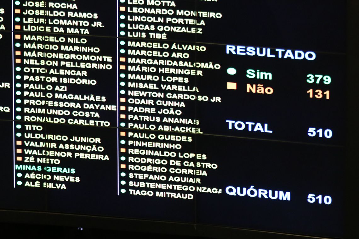 Previdência: PDT e PSB abrem processo contra deputados que votaram pela reforma
