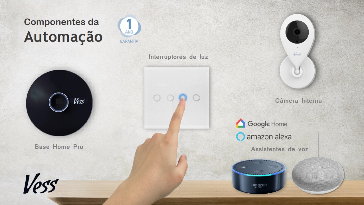 Tecnologia: Empresa traz ao RN sistema de automação residencial a baixo custo