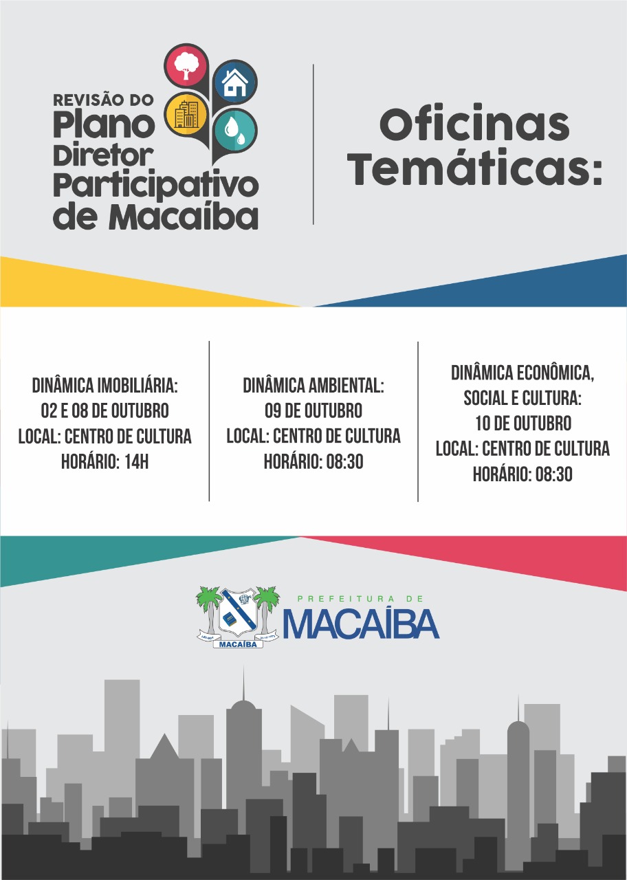 Plano Diretor: Macaíba terá série de oficinas temáticas a partir de hoje