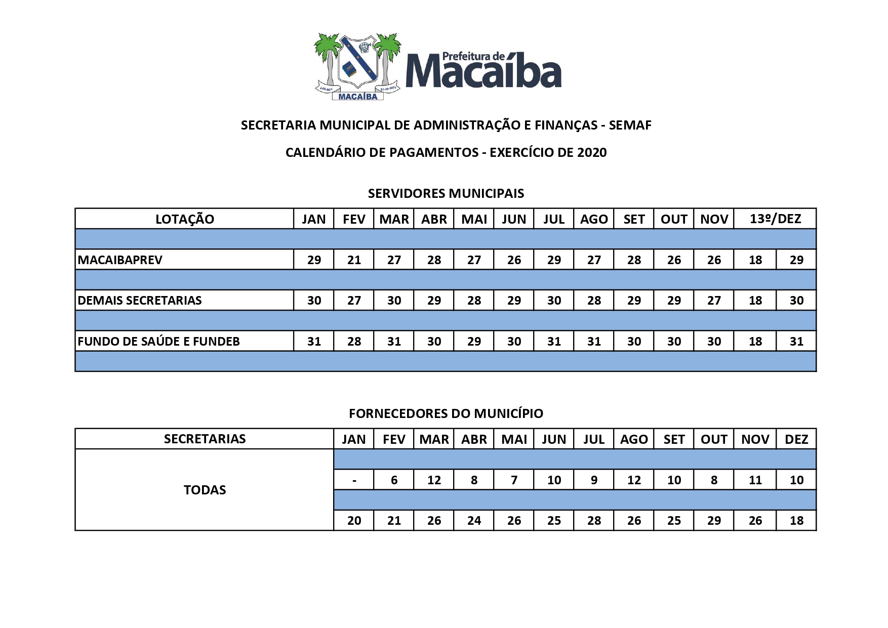 Prefeitura da Grande Natal divulga calendário 2020 de pagamento dos servidores