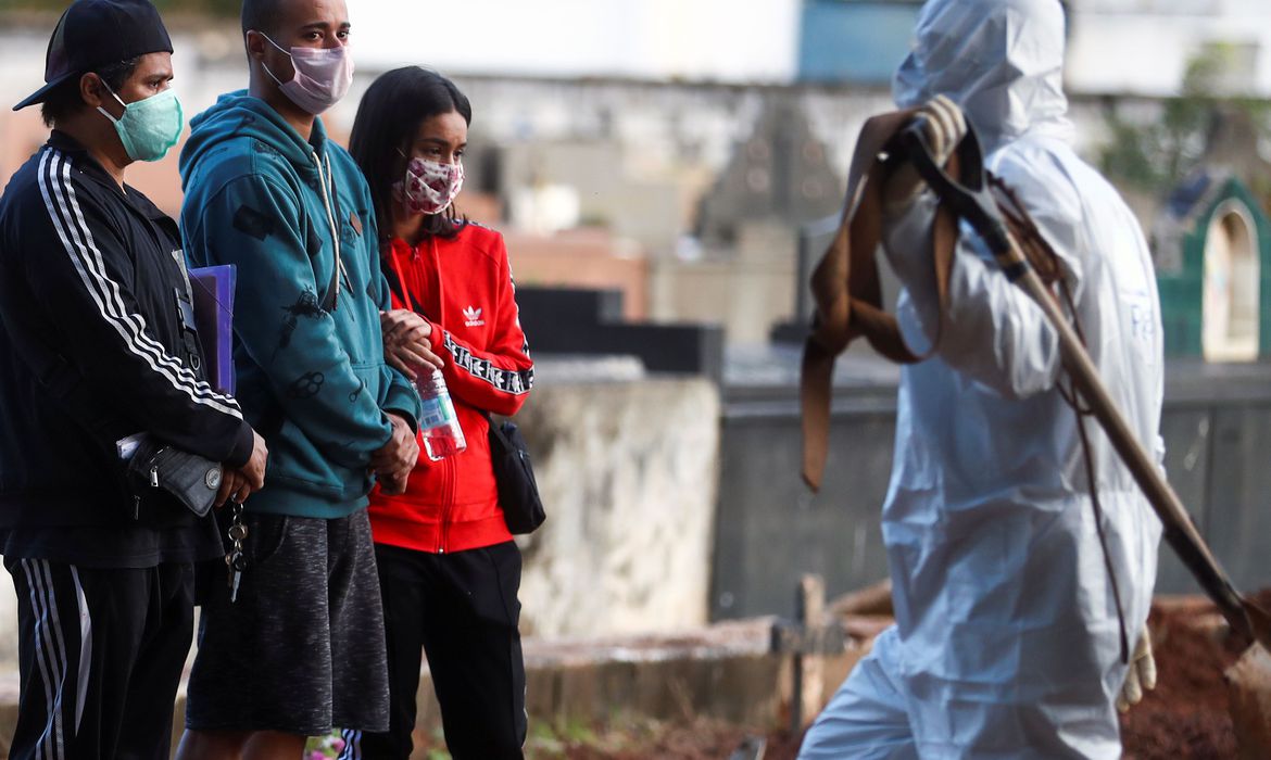 Coronavírus: Brasil registra 10.627 mortes e é o 6º do mundo com mais óbitos