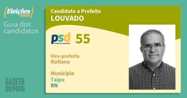 Louvado é eleito prefeito de Taipu com 57,25% dos votos