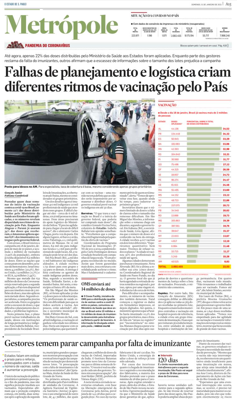 Estadão destaca desempenho de cidade do RN na vacinação contra Covid