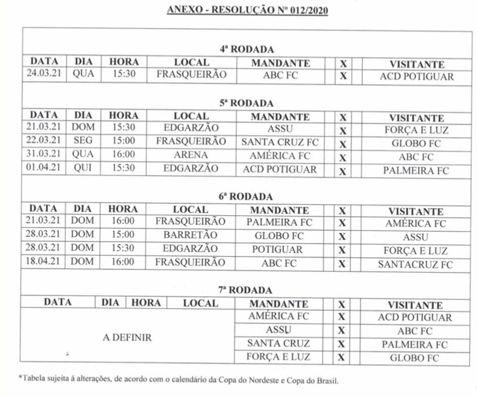 Rodadas do Campeonato Potiguar são remarcadas e clássico América x ABC é adiado