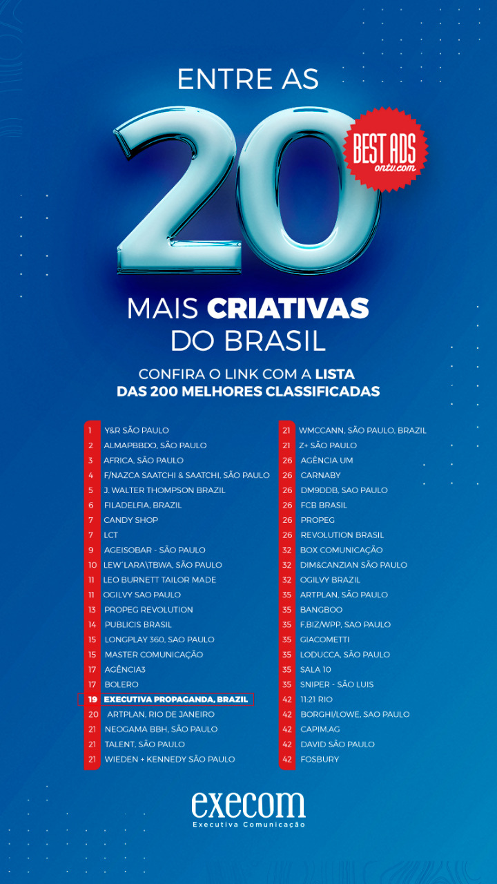 Agência potiguar figura na lista das 20 mais criativas do Brasil