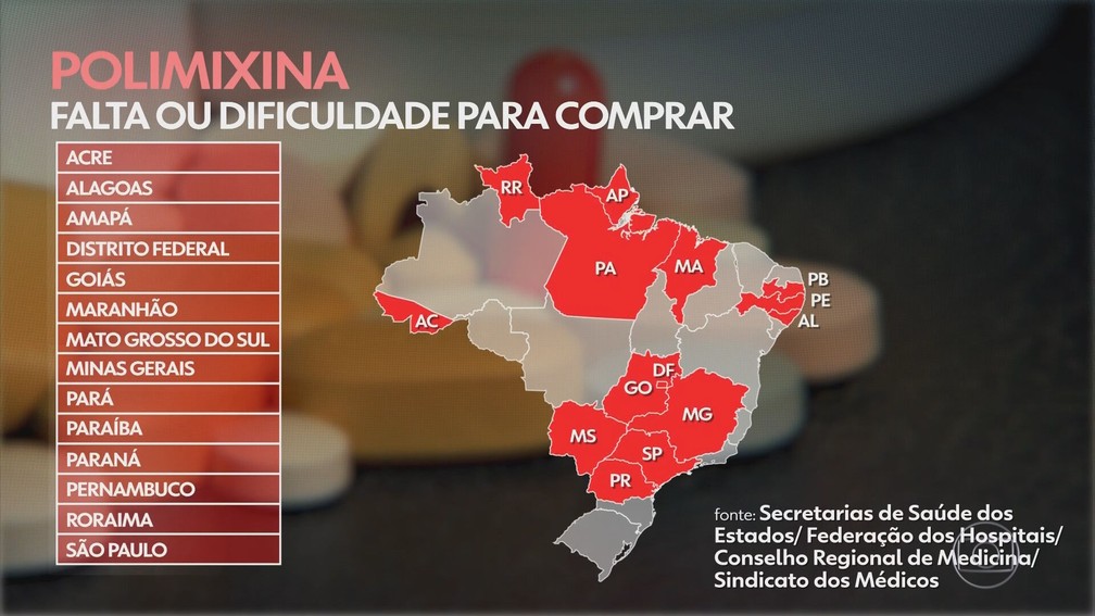 JH: Pacientes vencem Covid, mas morrem com infecção hospitalar por falta de antibiótico