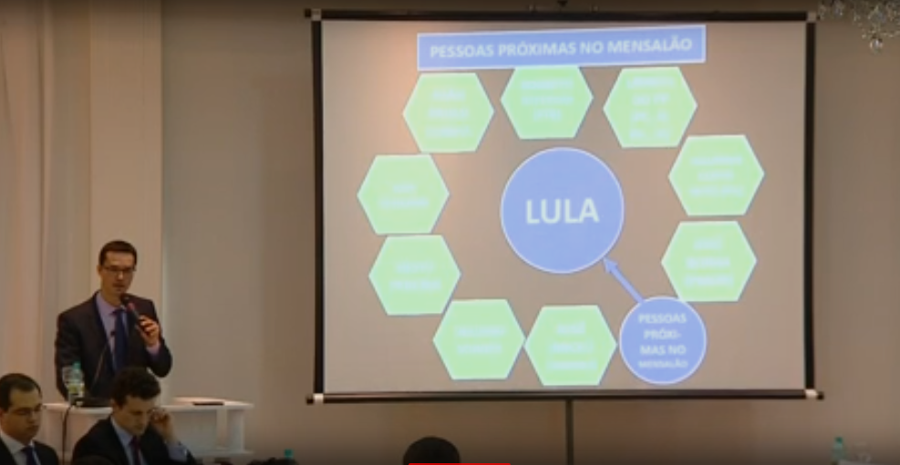 STJ condena ex-procurador a indenizar Lula em R$ 75 mil por entrevista do PowerPoint