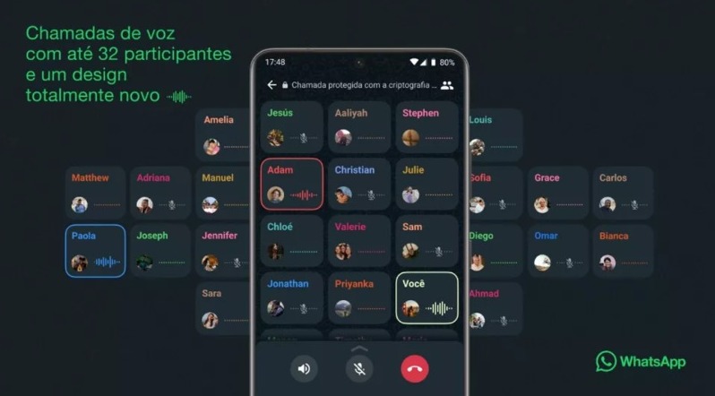 WhatsApp: Saiba como fazer chamadas em grupos de até 32 pessoas