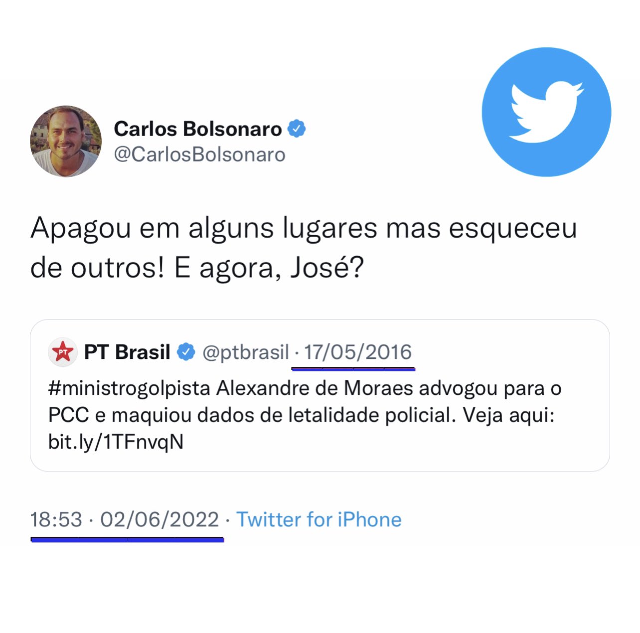 Carlos Bolsonaro revive postagem em que PT ligou Moraes ao PCC