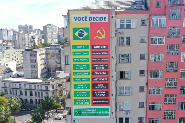 Painel gigante para 7 de Setembro associa esquerda a bandido e PCC