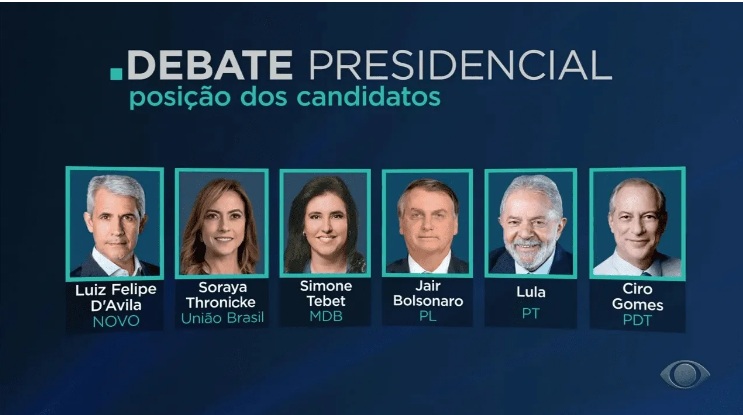 Bolsonaro é o 1º a perguntar e pode escolher Lula: veja regras do debate deste domingo
