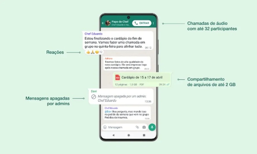Como funciona o Comunidades, nova função do WhatsApp