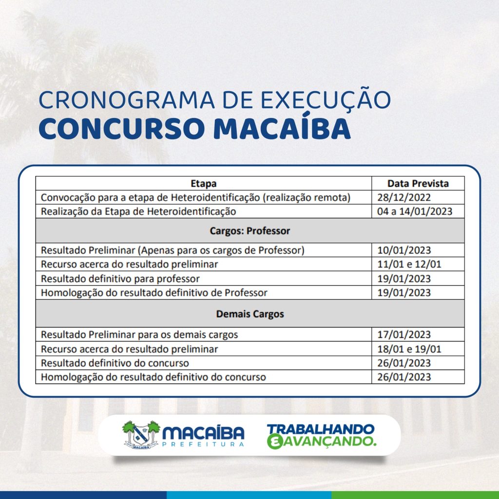 Consulplan divulga cronograma de etapas finais do concurso da Prefeitura de Macaíba