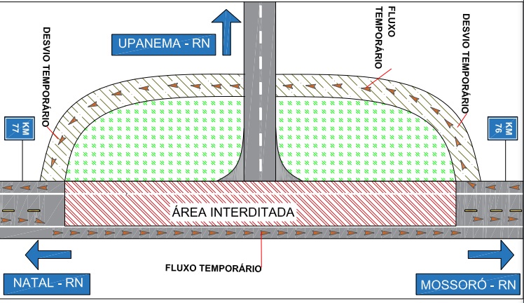 DNIT anuncia interdição do acesso a Upanema na BR-304/RN a partir da próxima segunda-feira (25)