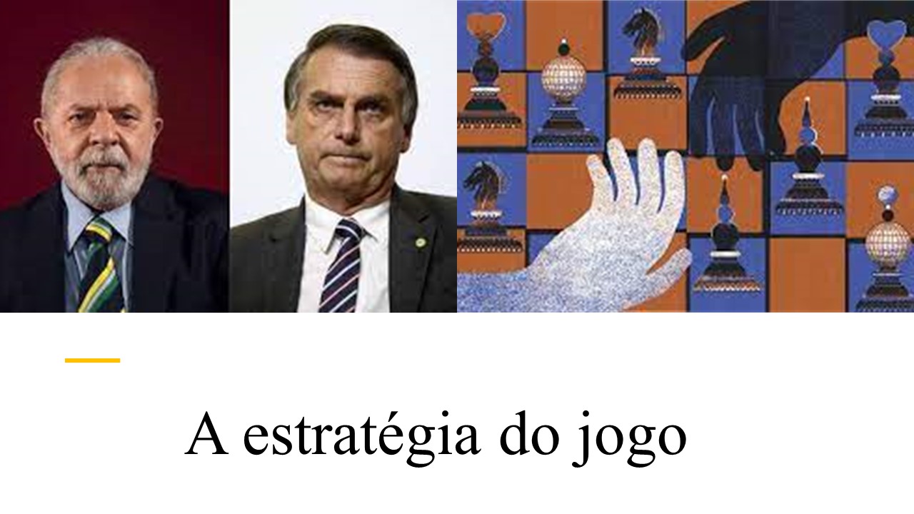 Teoria dos jogos e política