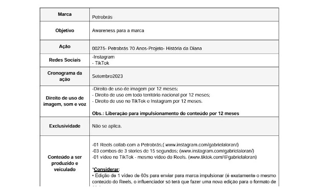 Agência de marketing da Choquei tem até contrato com a Petrobras